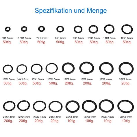 Tlg O Ring Sortiment Nbr Gummi Oring Dichtung Im Set O Ringe