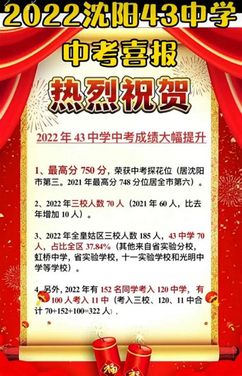 2022年沈阳市第43中学中考成绩升学率中考喜报小升初网