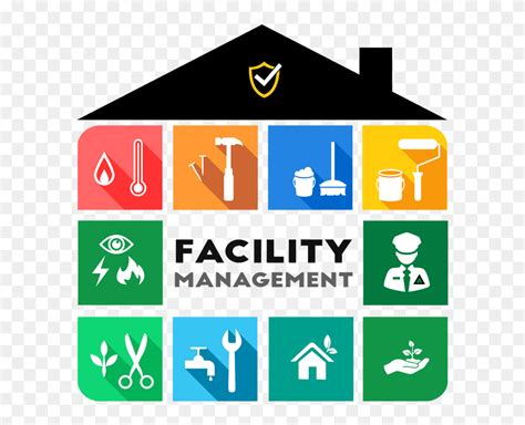 Download Facility Management Clipart (#5401678) - PinClipart