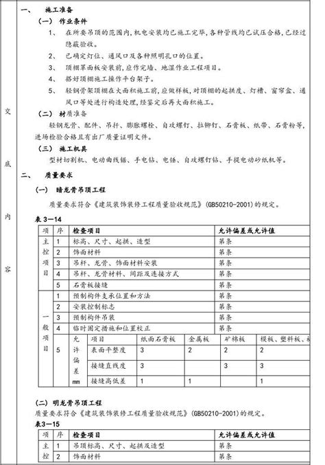 装饰装修施工技术交底范例全文档之家