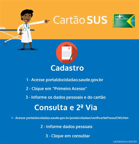 Como fazer o Cartão do SUS 2018 2019 Passo a Passo Guia DOC