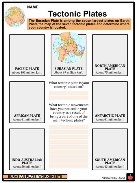 Free Plate Boundaries Worksheet Download Free Plate Boundaries Worksheet Png Images Free