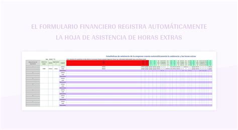 Plantilla De Excel El Formulario Financiero Registra Autom Ticamente La