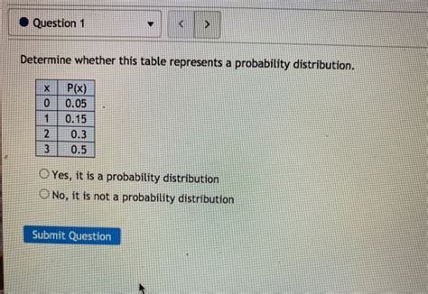 Solved Question Determine Whether This Table Chegg