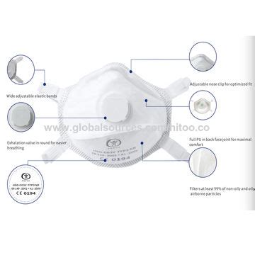 China Ce En Approved Ffp Mask With Valve Disposable Dust Masks