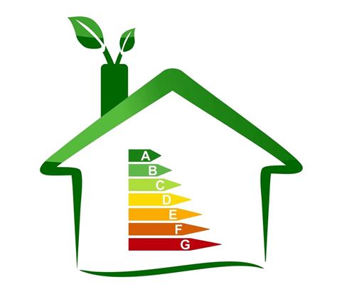 ¿qué Es El Certificado De Eficiencia Energética Ecología