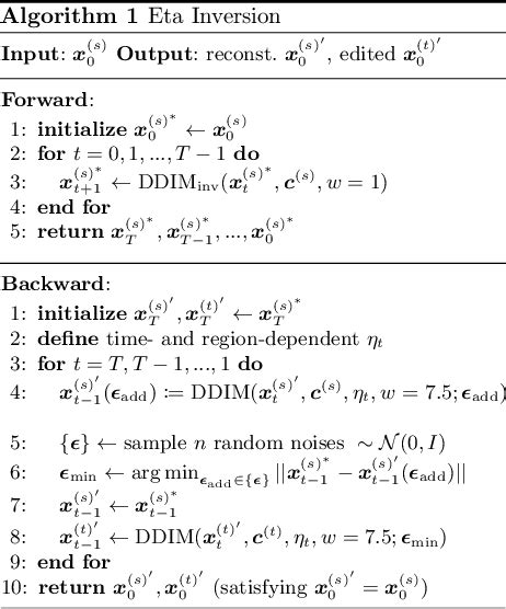 Eta Inversion: Designing an Optimal Eta Function for Diffusion-based ...