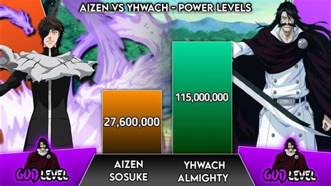 Aizen Vs Yhwach Power Levels Bleach Power Levels Scaling Verse