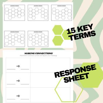 Hexagonal Thinking Templates By Writing The Wave TPT