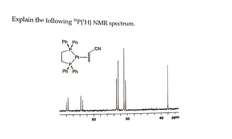 Solved Explain The Following 31p 1h ﻿nmr Spectrum