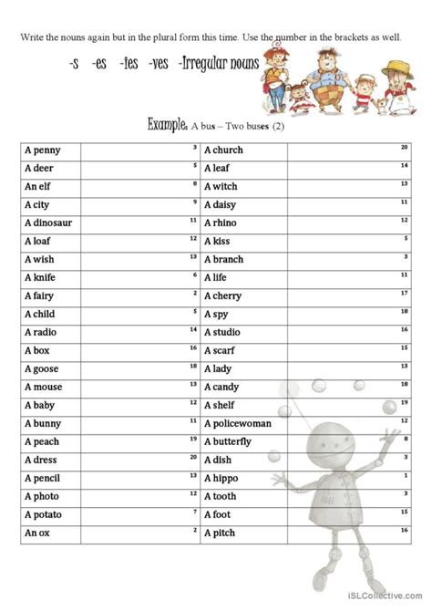 Plurals S Es Ies Worksheet By Teach Simple Off