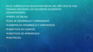 Curriculo De Educacion Inicial Ppt