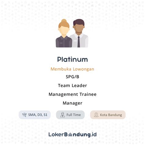 Lowongan Kerja Spg B Team Leader Management Trainee Manager Di