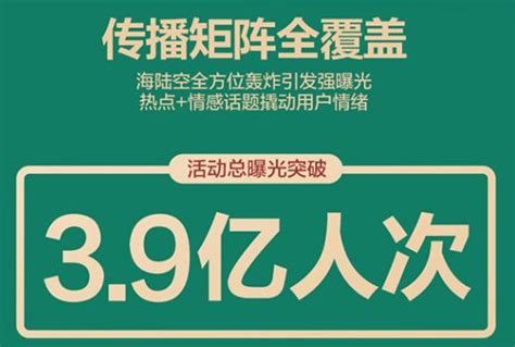 內容營銷出重拳，大自然家居攜手天貓超級品牌日引爆流量 每日頭條