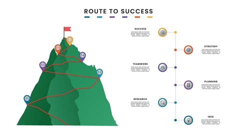 Route To Success Infographic Template Design Business Strategy To