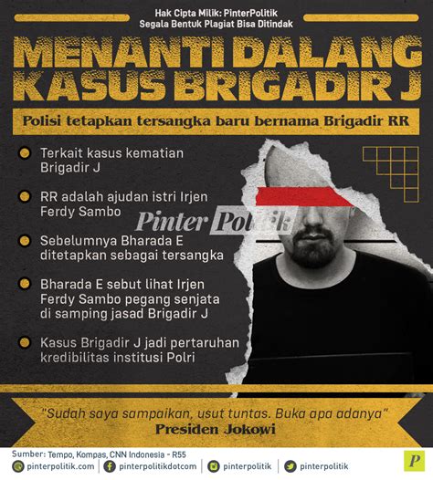 Menanti Dalang Kasus Brigadir J