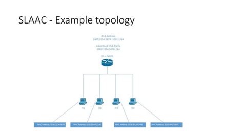 Ipv6 Slaac Concepts And Configuration PPT