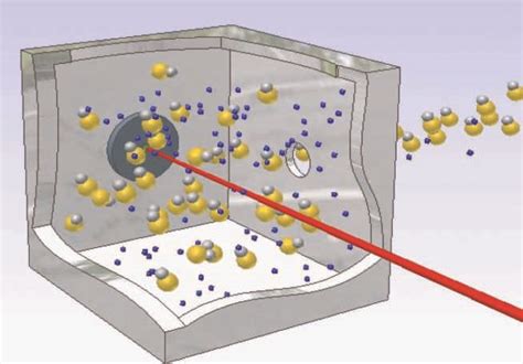 Buffer Gas Cooling Research Groups Imperial College London