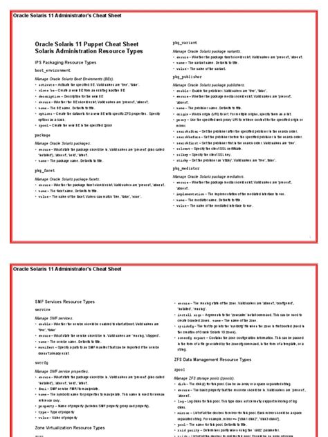 Oracle Solaris 11 Puppet Cheat Sheet Solaris Administration Resource