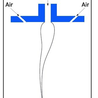 Schematic diagram of melt spinning. | Download Scientific Diagram