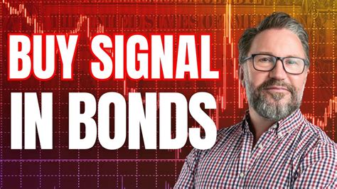 Bonds Hint At Equity Surge Murray Dawes Market Analysis Youtube