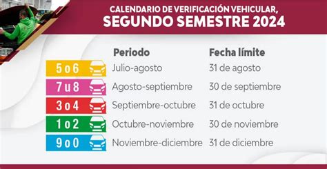 Verificación vehicular CDMX y Edomex Calendario del segundo semestre 2024