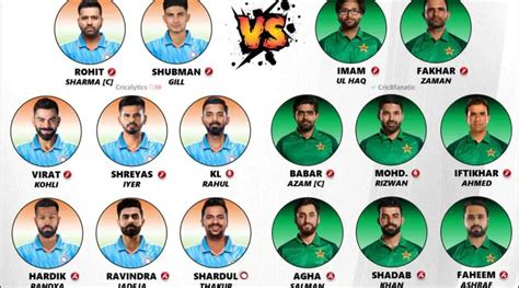 India Vs Pakistan 2023 Final Playing 11 For Asia Cup Super 4 Game