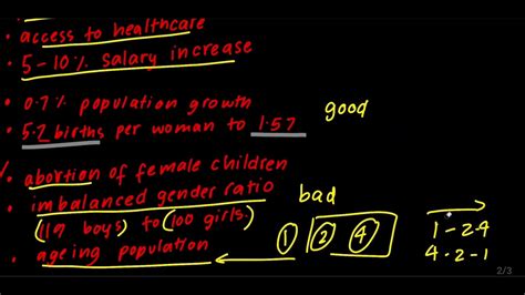 Igcse Geography Population Policies Youtube