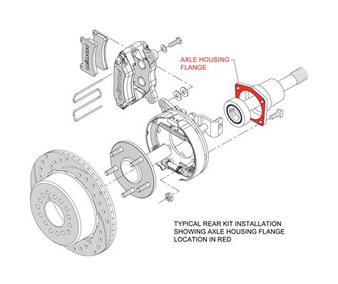 Wilwood Disc Brakes Search By Axle Flange