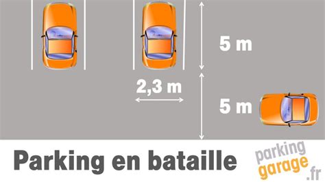 Dimensions Standard Des Parking Et Garages Pour Voiture