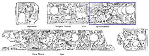 Image Map Of Frieze