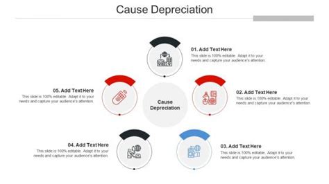 Cause Depreciation Powerpoint Presentation And Slides Slideteam