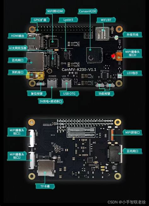 Ai 边缘计算平台 嘉楠堪智 Canmv K230 开箱堪智 K230 Csdn博客