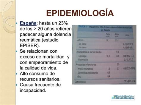 Exploración Física En Reumatología Ppt