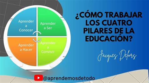 Cómo Aplicar Los 4 Pilares De La Educación Guía Práctica Para