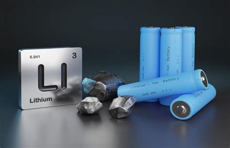 How Lithium Ion Battery Recycling Shapes Our World Siliconindia