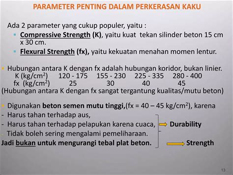 Metode Xx Kerja Pelaksanaan Perkerasan Kaku Ppt