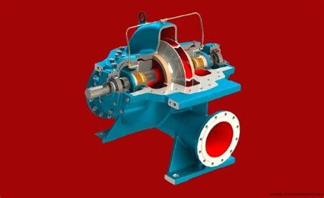 Various Types Of Casing In Centrifugal Pumps Aarohi Embedded Systems