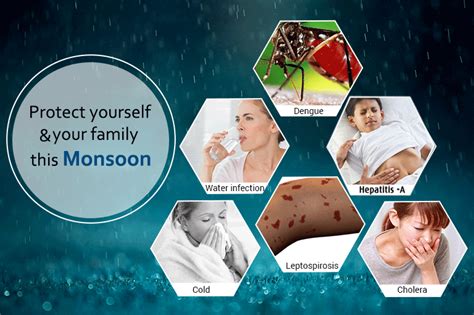 Common Monsoon Diseases Reasons And Preventive Measures