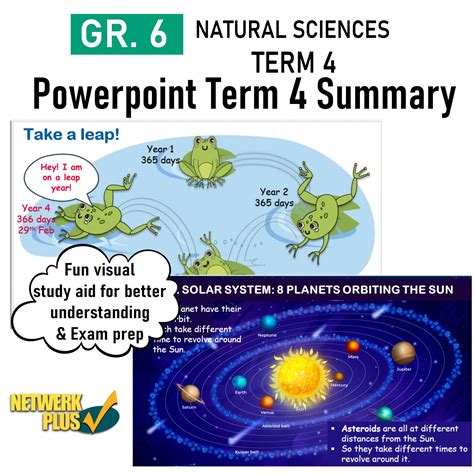 Gr Natural Sciences Technology Term Summaries Planet Earth