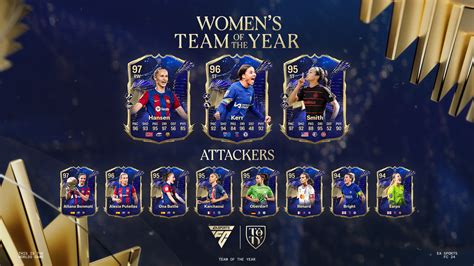 Fc Toty Adds Op Mbappe And First Ever Womens Team Gamesradar