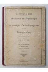 Giles Anatomie En Physiologie Van De Vrouwelijke Geslachtsorganen