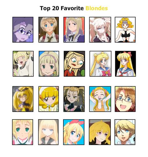 Ajs Other Top 20 Favorite Blondes Edited By Ajpokeman On Deviantart