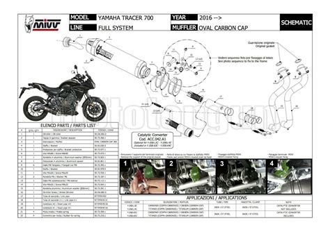 MIVV AUSPUFF KOMPLETTE HOM OVAL CARBON CC YAMAHA TRACER 700 2017 17 EBay