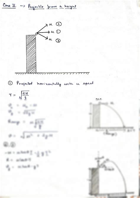 SOLUTION Projectile Motion Best Handwritten Notes Class 12 Studypool