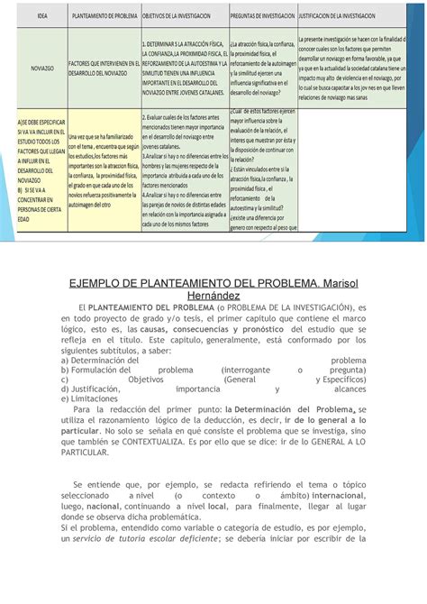 Ejemplo DE Planteamiento DEL Problema EJEMPLO DE PLANTEAMIENTO DEL