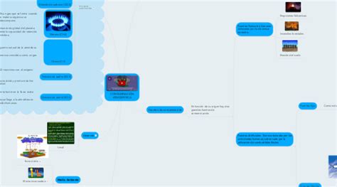 CONTAMINACIÓN ATMOSFERICA MindMeister Mapa Mental