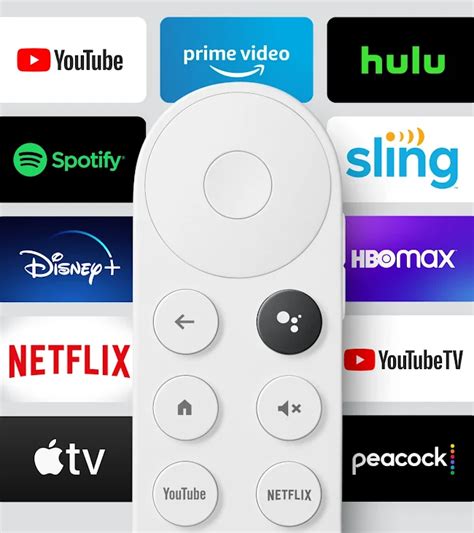 Finding Your Lost Google TV Remote Is About to Get Easier - Talk Android