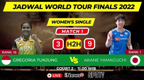 Jadwal Bwf World Tour Final 2022 Day3 Penentuan 4 Wakil Indonesia Ke