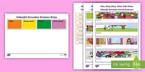 Colourful Semantics Template Teacher Made